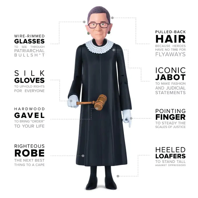 Ruth Bader Ginsberg Action Figure Gifts & Novelty FCTRY  Paper Skyscraper Gift Shop Charlotte