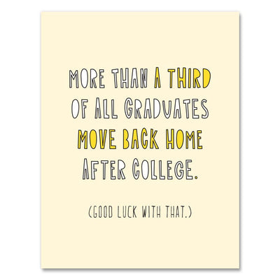 598 - Grad Back Home - A2 card Cards Near Modern Disaster  Paper Skyscraper Gift Shop Charlotte