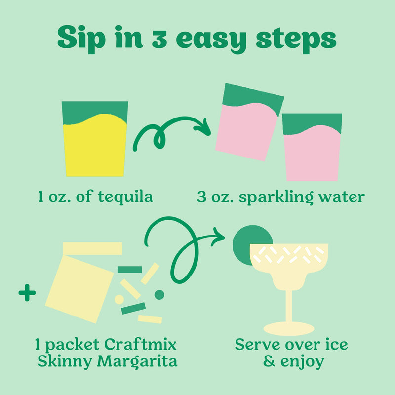 Skinny Margarita Mixer - Single Packets / Caddy Refills Food - Drink Mixers Craftmix Paper Skyscraper Gift Shop Charlotte