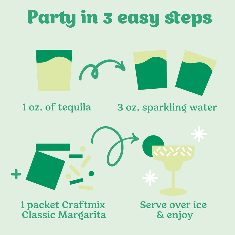 Classic Margarita Mixer - Single Packets / Caddy Refills Food - Drink Mixers Craftmix  Paper Skyscraper Gift Shop Charlotte