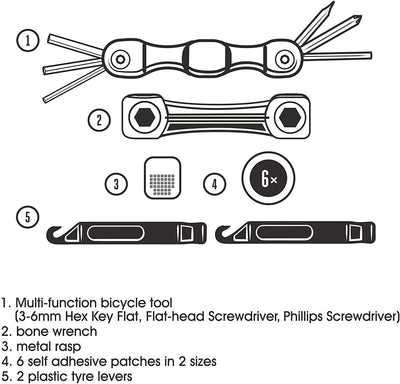 Bicycle Puncture Repair Kit GIFT Gentlemen's Hardware  Paper Skyscraper Gift Shop Charlotte