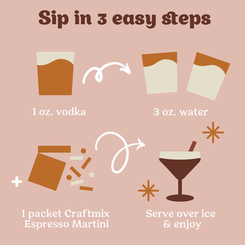 Espresso Martini Cocktail Mixer - 12 Serving Multipack  Craftmix  Paper Skyscraper Gift Shop Charlotte