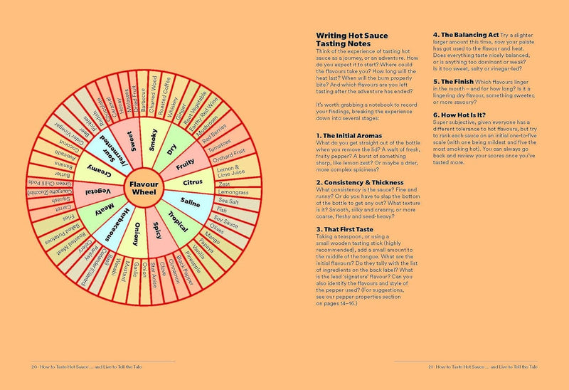 Hot Sauce: A Fiery Guide to 101 of the World&