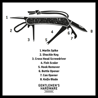 Marine Multi-Tool GIFT Gentlemen's Hardware  Paper Skyscraper Gift Shop Charlotte