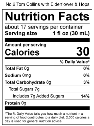 No.2 - Tom Collins with Elderflowers & Hops Drinks AdVintage Distributing  Paper Skyscraper Gift Shop Charlotte