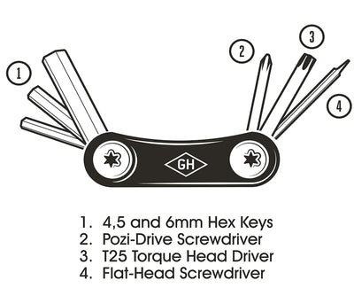 Pocket Bike Multi Tool GIFT Gentlemen's Hardware  Paper Skyscraper Gift Shop Charlotte