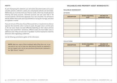 The Divorce Planner Checklist Organizers Peter Pauper Press, Inc.  Paper Skyscraper Gift Shop Charlotte