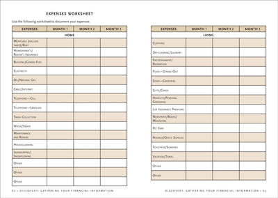 The Divorce Planner Checklist Organizers Peter Pauper Press, Inc.  Paper Skyscraper Gift Shop Charlotte