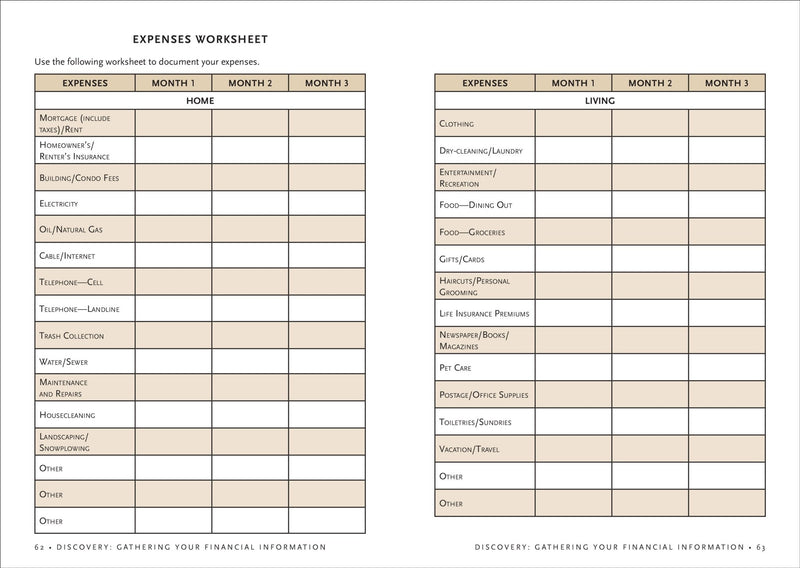 The Divorce Planner Checklist Organizers Peter Pauper Press, Inc.  Paper Skyscraper Gift Shop Charlotte