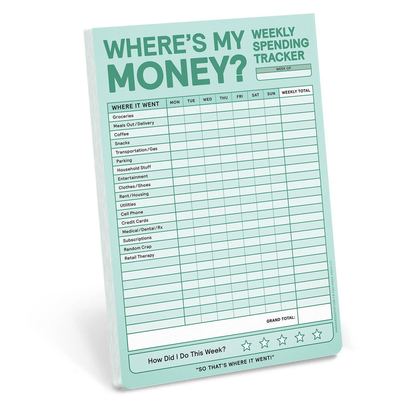 Weekly Money Tracker Pad  Knock Knock  Paper Skyscraper Gift Shop Charlotte